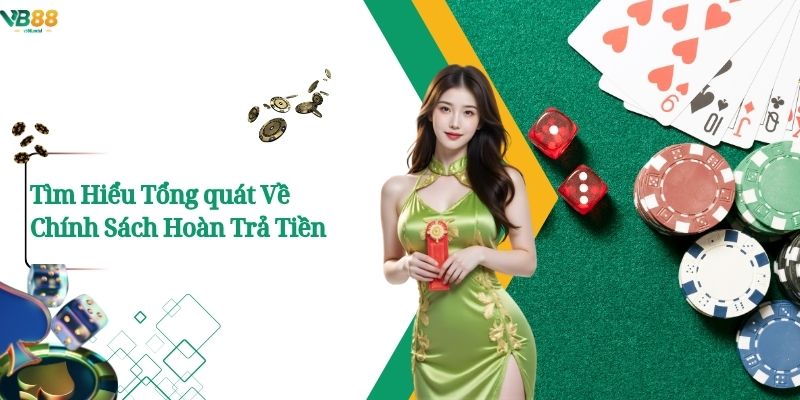 Tìm Hiểu Tổng quát  Về Chính Sách Hoàn Trả Tiền